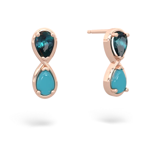 alexandrite-turquoise infinity earrings
