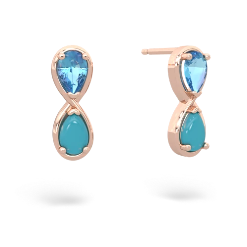 blue topaz-turquoise infinity earrings