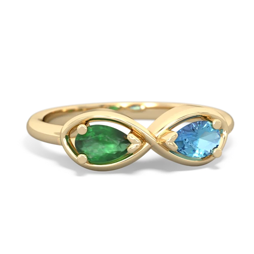 emerald-blue topaz infinity ring