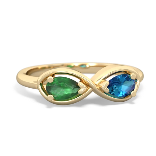 emerald-london topaz infinity ring