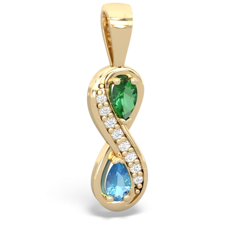 lab emerald-blue topaz keepsake infinity pendant