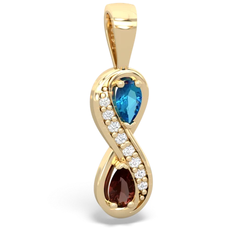 london topaz-garnet keepsake infinity pendant