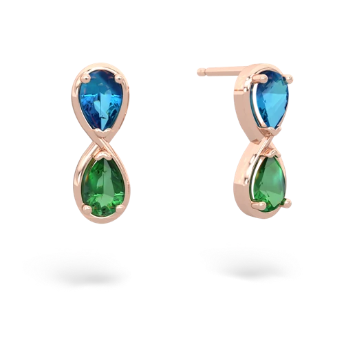 london topaz-lab emerald infinity earrings