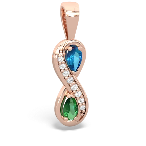 london topaz-lab emerald keepsake infinity pendant