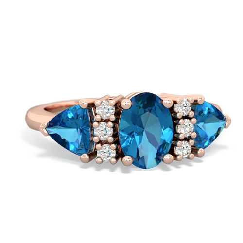 peridot-blue topaz timeless ring
