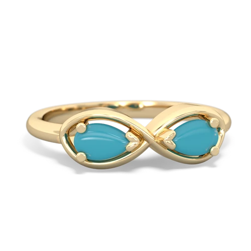 turquoise infinity ring