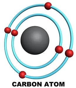 carbon-atom-facts-about-diamonds.webp