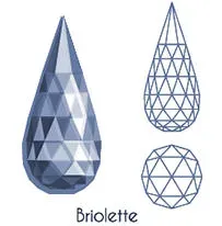 gemstone-cuts-briolette.webp