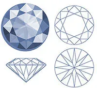 gemstone-cuts-round.webp