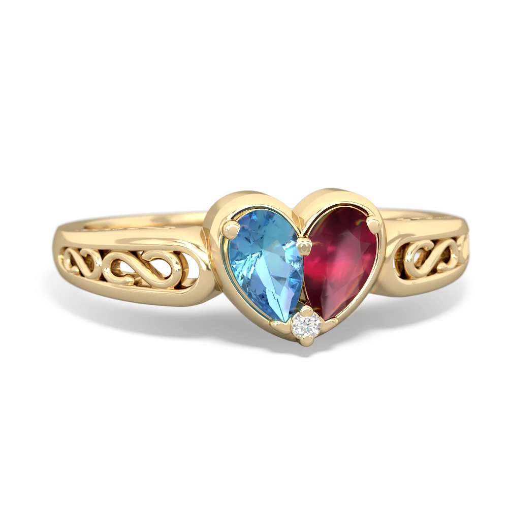 Topaz and ruby cheap