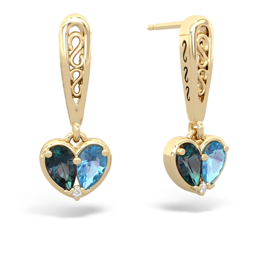 alexandrite-blue topaz filligree earrings
