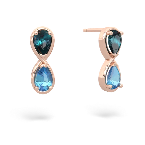 alexandrite-blue topaz infinity earrings