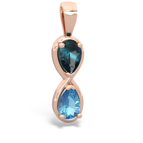 alexandrite-blue topaz infinity pendant