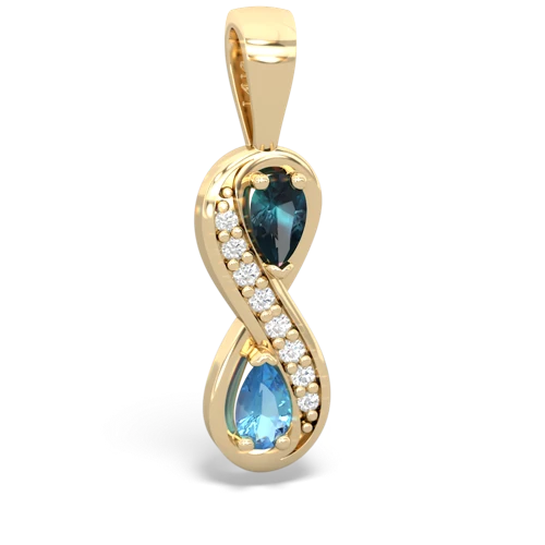 alexandrite-blue topaz keepsake infinity pendant