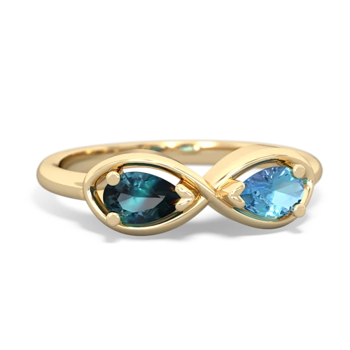 alexandrite-blue topaz infinity ring