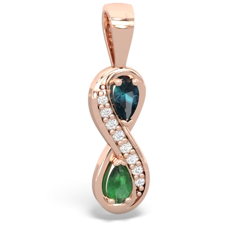 alexandrite-emerald keepsake infinity pendant