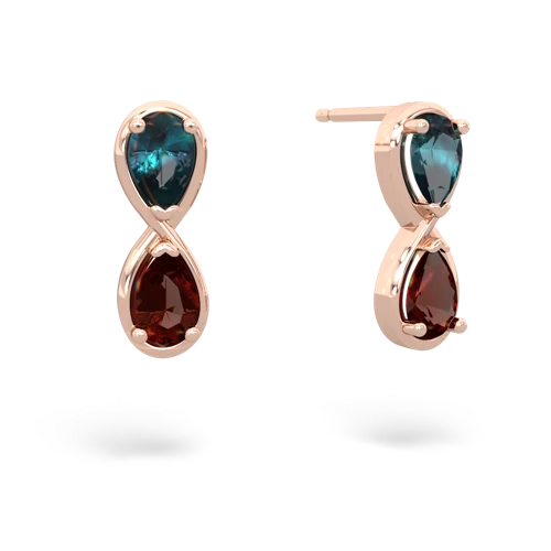 alexandrite-garnet infinity earrings