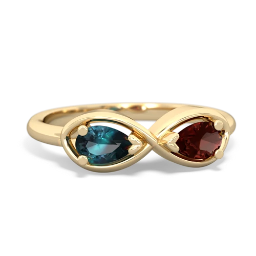 alexandrite-garnet infinity ring