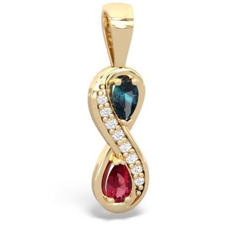 alexandrite-lab ruby keepsake infinity pendant