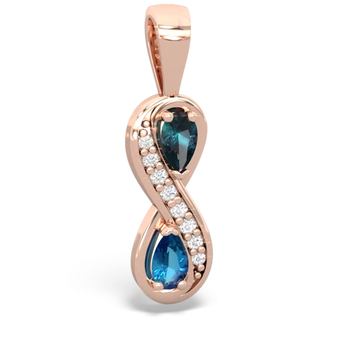 alexandrite-london topaz keepsake infinity pendant