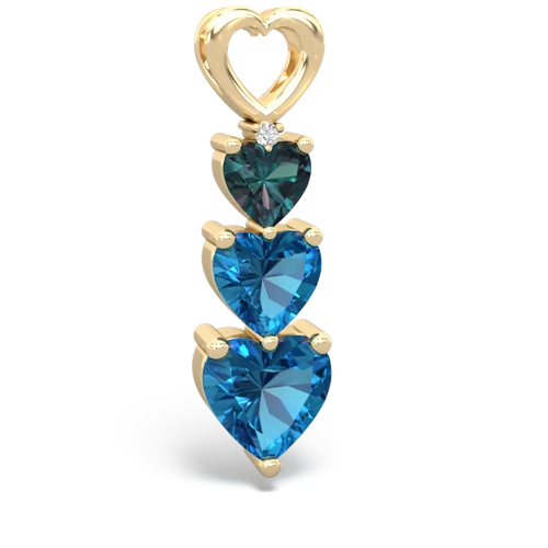 Lab Alexandrite Lab Created Alexandrite with Genuine London Blue Topaz and Genuine Aquamarine Past Present Future pendant Pendant