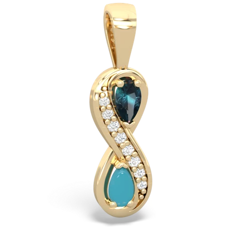 alexandrite-turquoise keepsake infinity pendant