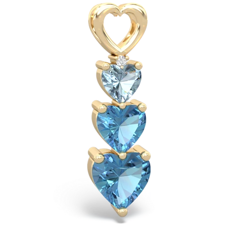Aquamarine Genuine Aquamarine with Genuine Swiss Blue Topaz and Genuine Sapphire Past Present Future pendant Pendant