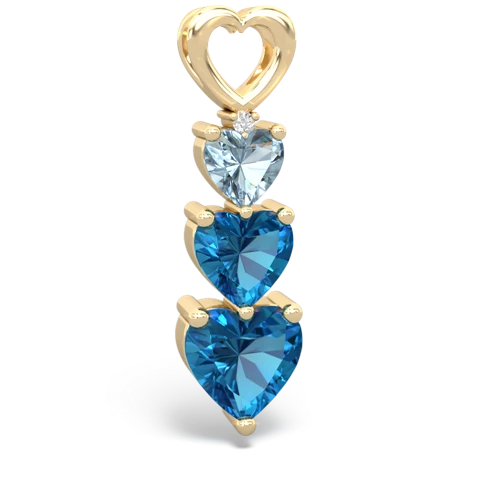 Aquamarine Genuine Aquamarine with Genuine London Blue Topaz and Genuine Opal Past Present Future pendant Pendant