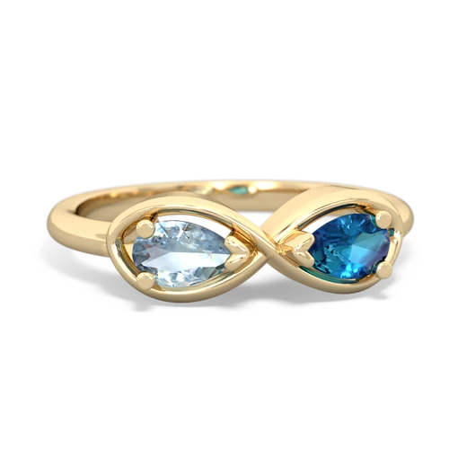 aquamarine-london topaz infinity ring