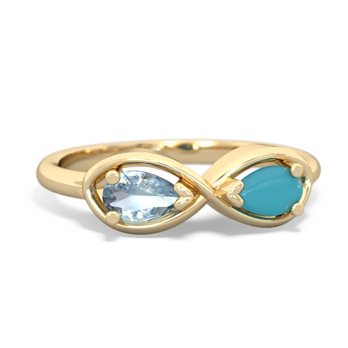 aquamarine-turquoise infinity ring