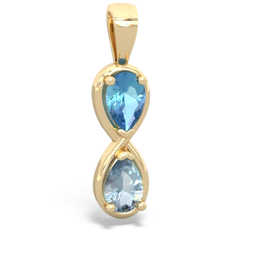 blue topaz-aquamarine infinity pendant