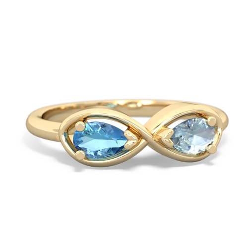 blue topaz-aquamarine infinity ring