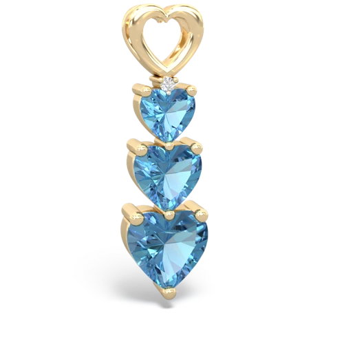 Blue Topaz Genuine Swiss Blue Topaz with Genuine Swiss Blue Topaz and  Past Present Future pendant Pendant