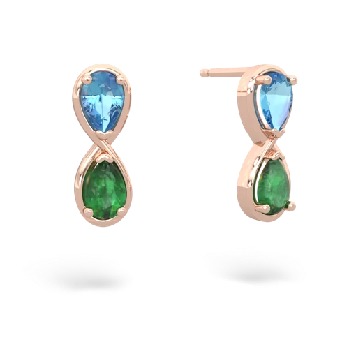 blue topaz-emerald infinity earrings