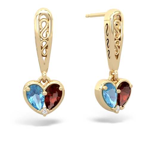 blue topaz-garnet filligree earrings