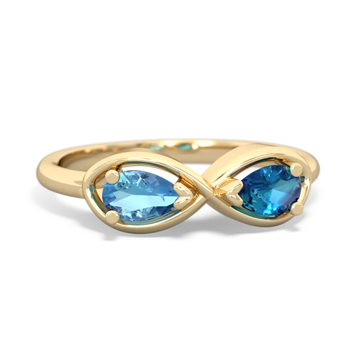 blue topaz-london topaz infinity ring