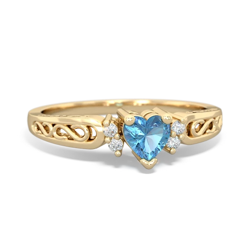 blue topaz petite ring