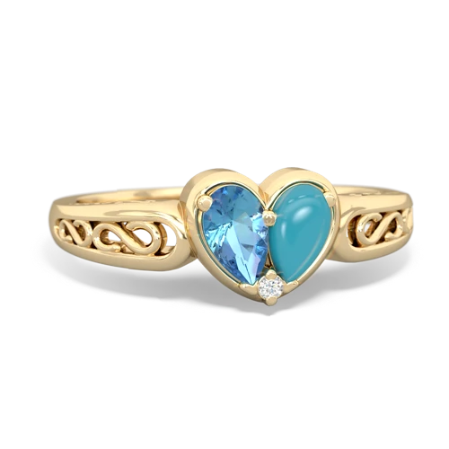 blue topaz-turquoise filligree ring