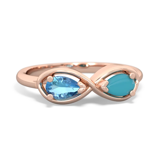 blue topaz-turquoise infinity ring
