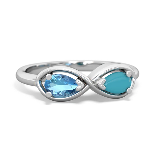 blue topaz-turquoise infinity ring