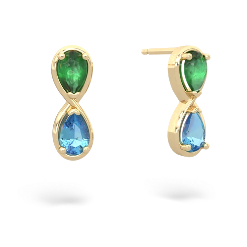 emerald-blue topaz infinity earrings