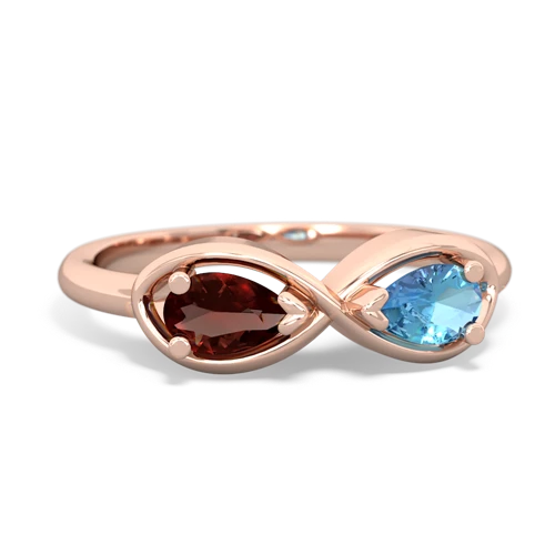 garnet-blue topaz infinity ring