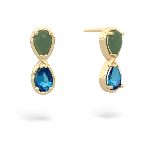 jade-london topaz infinity earrings