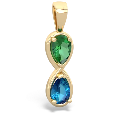 Lab Emerald Lab Created Emerald with Genuine London Blue Topaz Infinity pendant Pendant