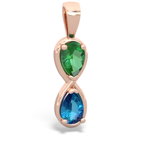 lab emerald-london topaz infinity pendant