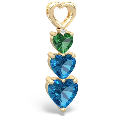 Lab Emerald Lab Created Emerald with Genuine London Blue Topaz and Lab Created Ruby Past Present Future pendant Pendant