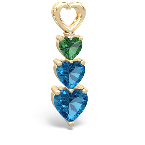 Lab Emerald Lab Created Emerald with Genuine London Blue Topaz and Genuine Smoky Quartz Past Present Future pendant Pendant