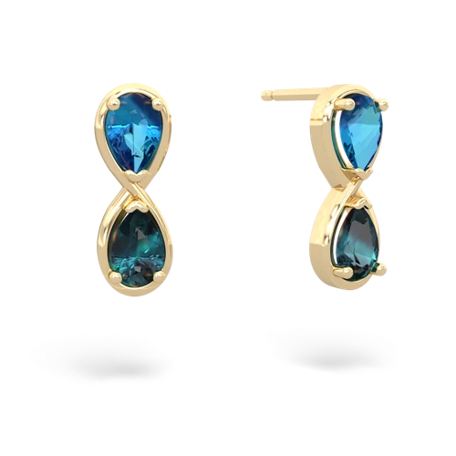 london topaz-alexandrite infinity earrings