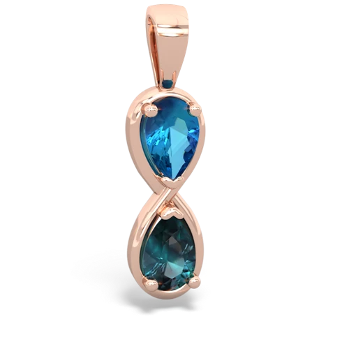 london topaz-alexandrite infinity pendant