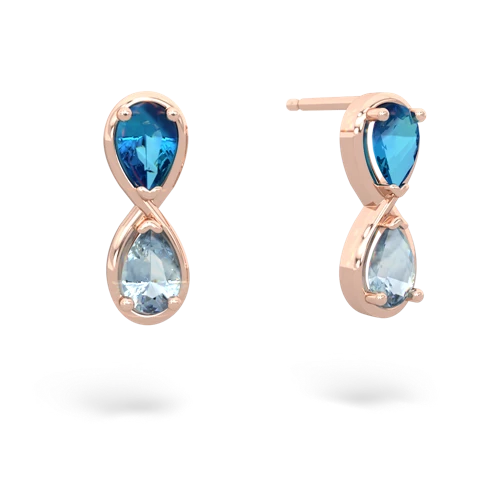 london topaz-aquamarine infinity earrings